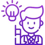 understanding the brand
