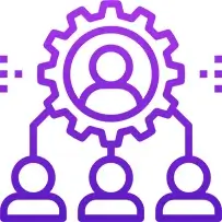 organizational