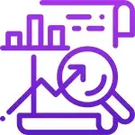 regression testing